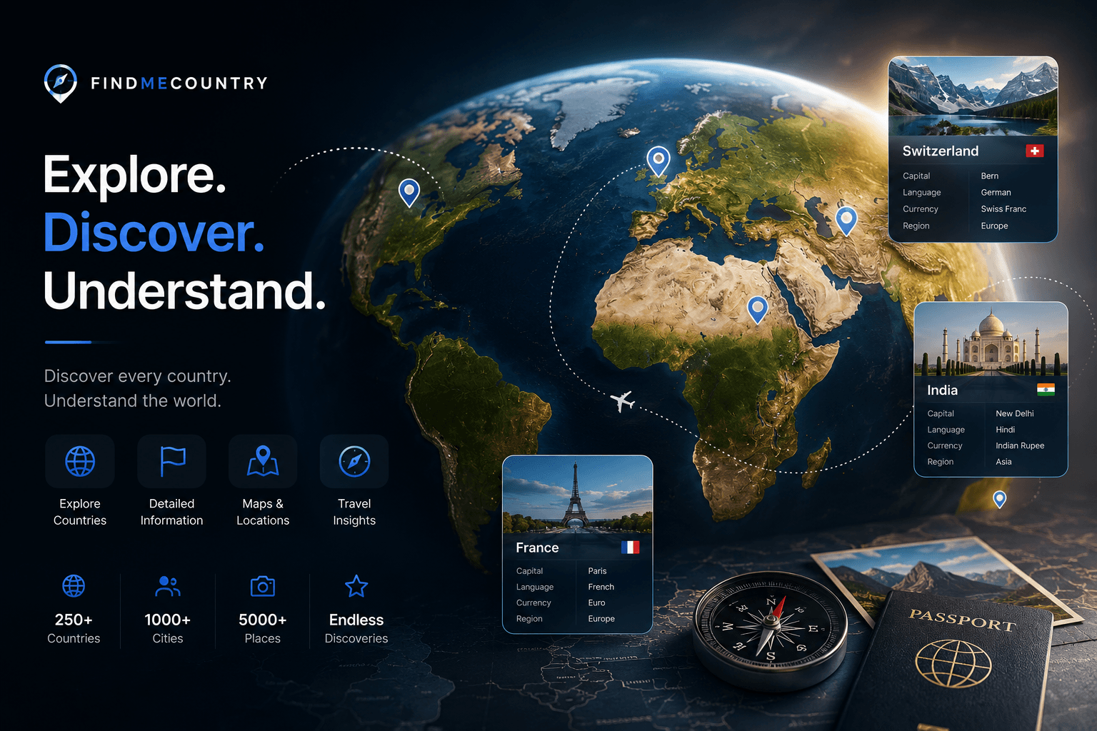 Screenshot of Findmecountry — Custom Web Systems built by Akshar KaPatel